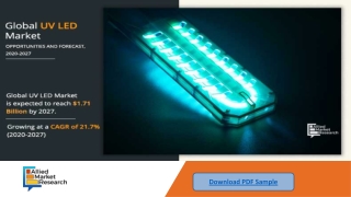 UV LED Market to reach $1.71 billion by 2027