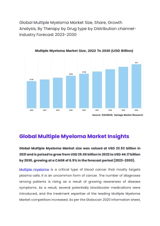 global multiple myeloma market size share growth