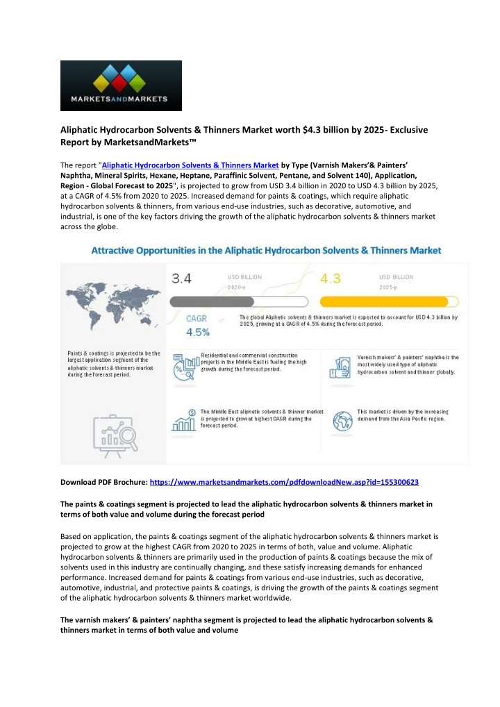 aliphatic hydrocarbon solvents thinners market