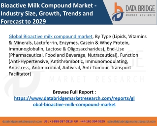 bioactive milk compound market industry size