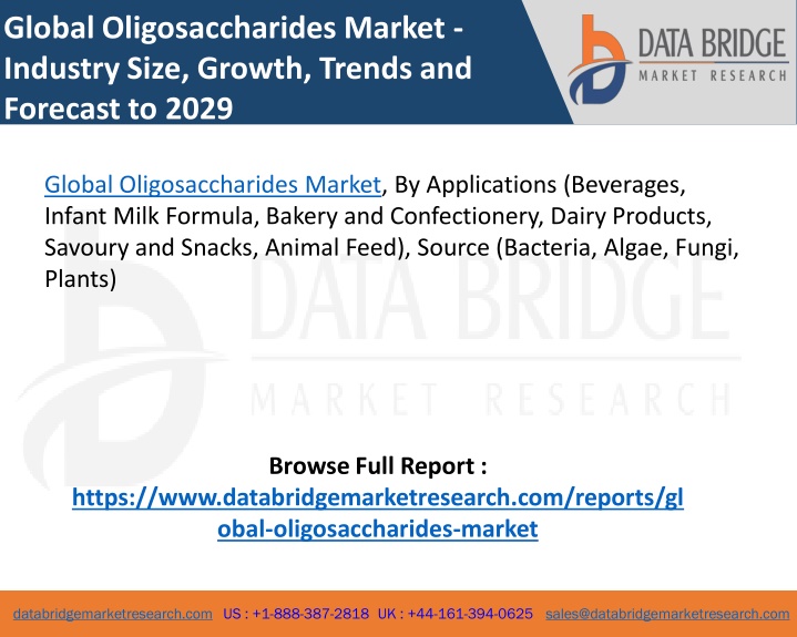 global oligosaccharides market industry size