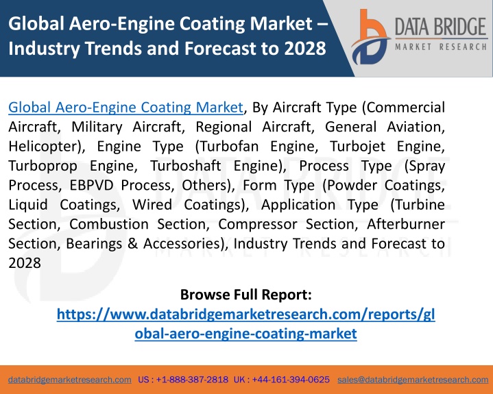global aero engine coating market industry trends