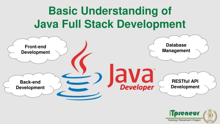 basic understanding of java full stack development
