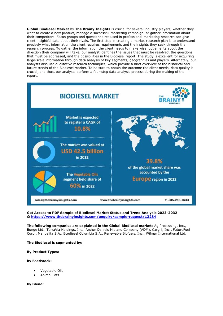 global biodiesel market by the brainy insights