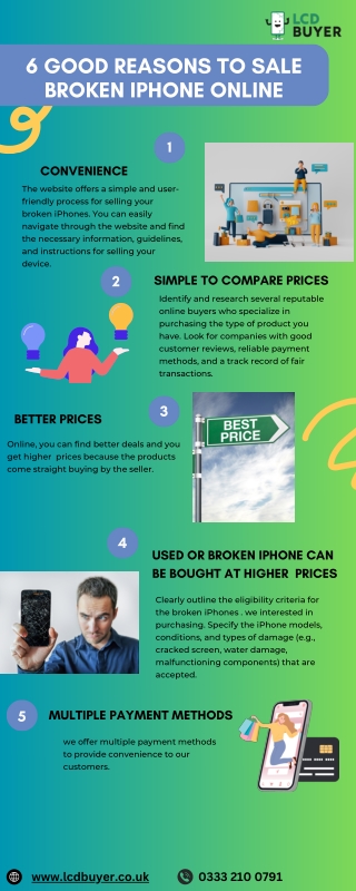 Sell Your Broken iPhone for Cash | Explore Convenient Options at lcdbuyer.co.uk