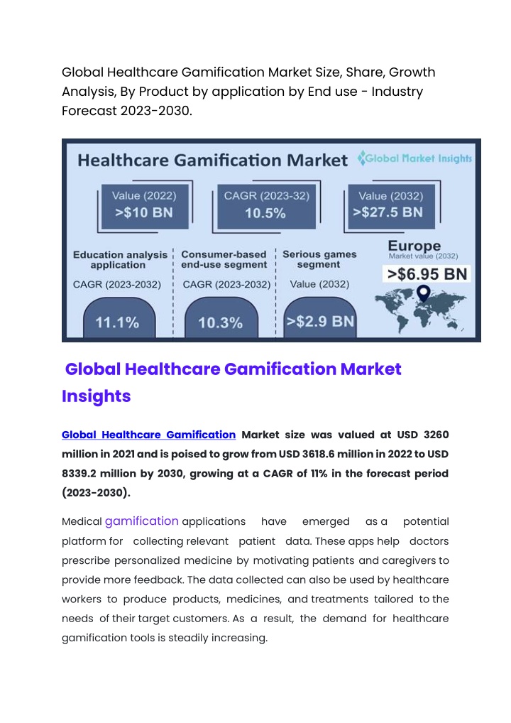 global healthcare gamification market size share