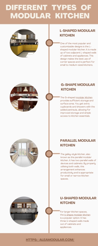Different types of Modular Kitchen