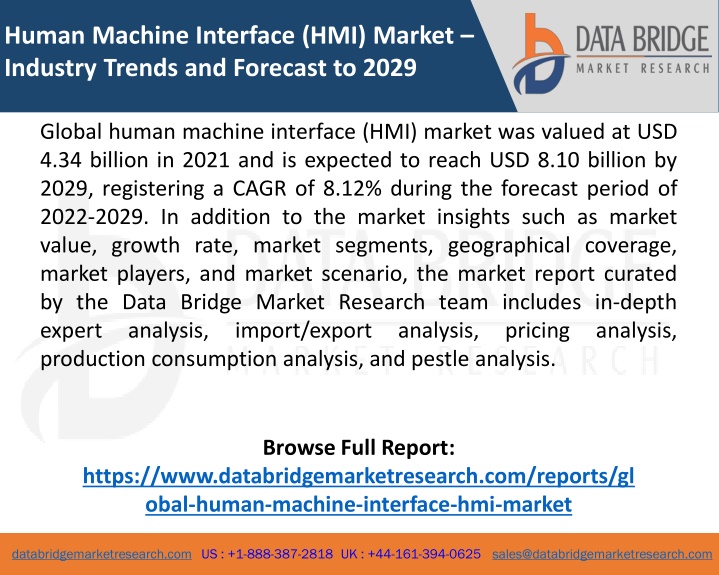 human machine interface hmi market industry