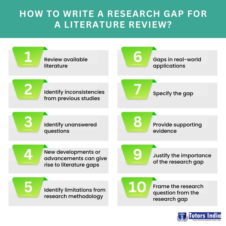 how to write a research gap for a literature