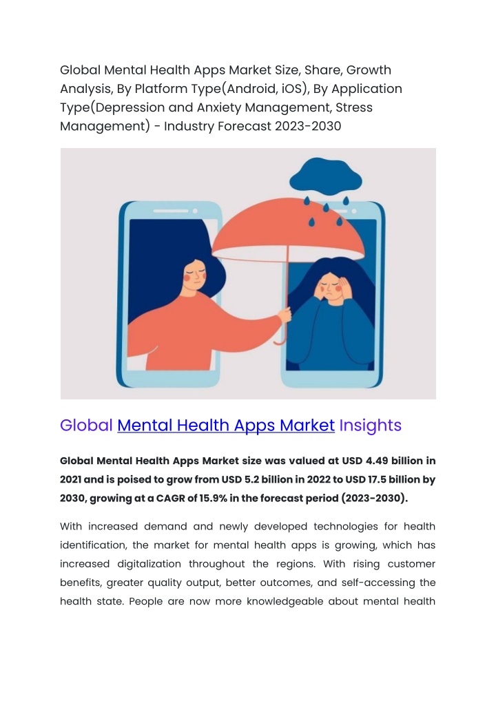 global mental health apps market size share