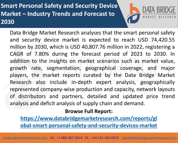 smart personal safety and security device market