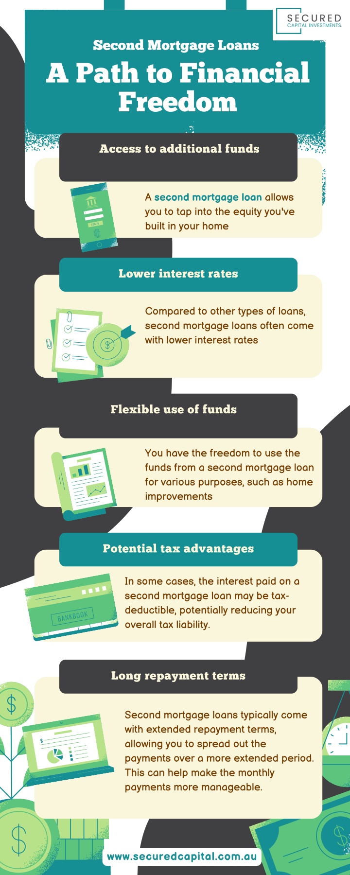 second mortgage loans a path to financial freedom