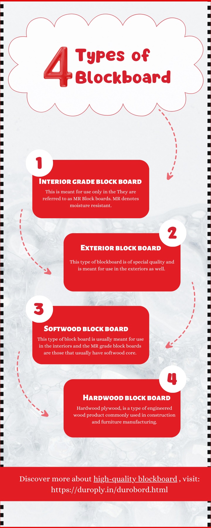 types of blockboard