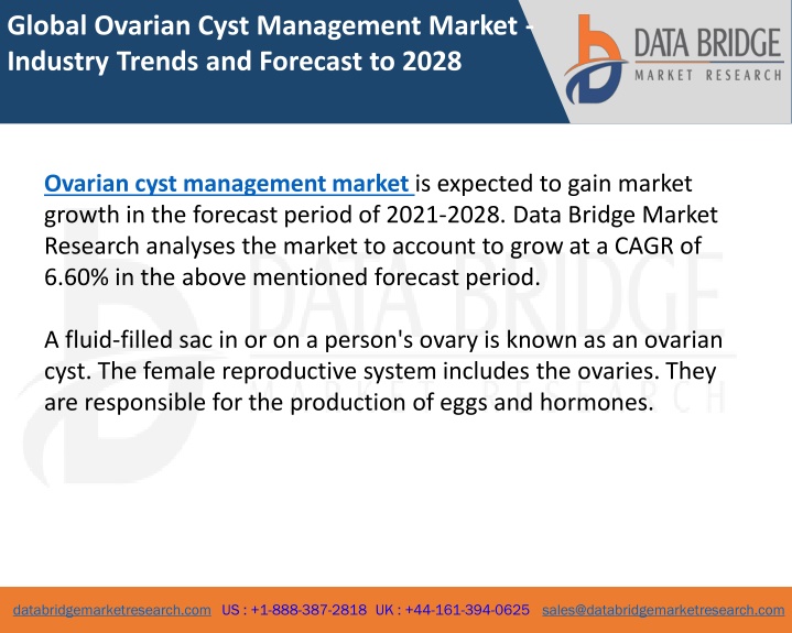 global ovarian cyst management market industry