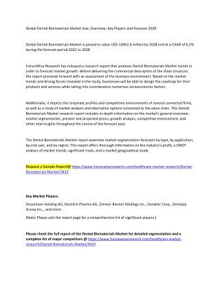 global dental biomaterials market size overview