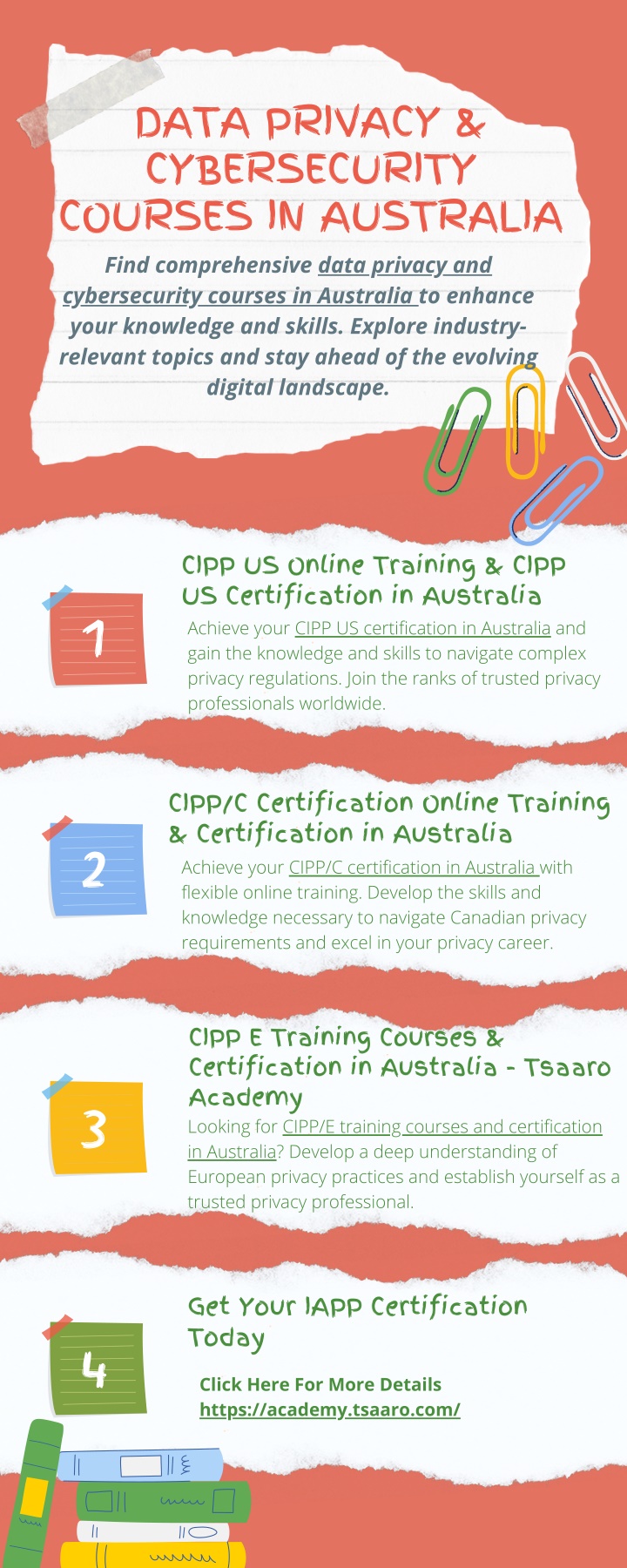 data privacy cybersecurity courses in australia