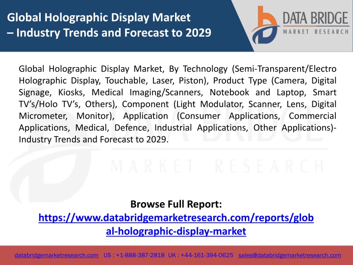 global holographic display market industry trends