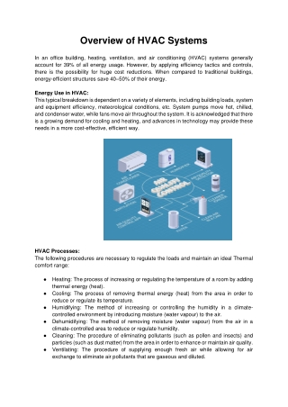 overview of hvac systems