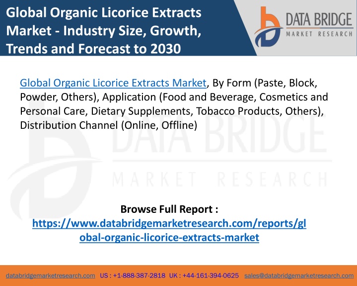 global organic licorice extracts market industry