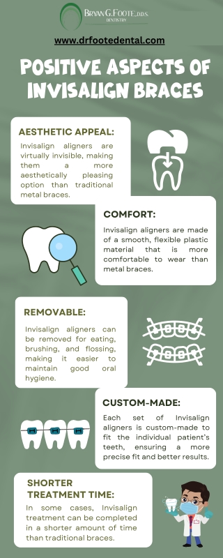 www drfootedental com