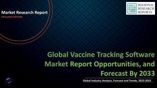 Vaccine Tracking Software Market Set to Witness Explosive Growth by 2033