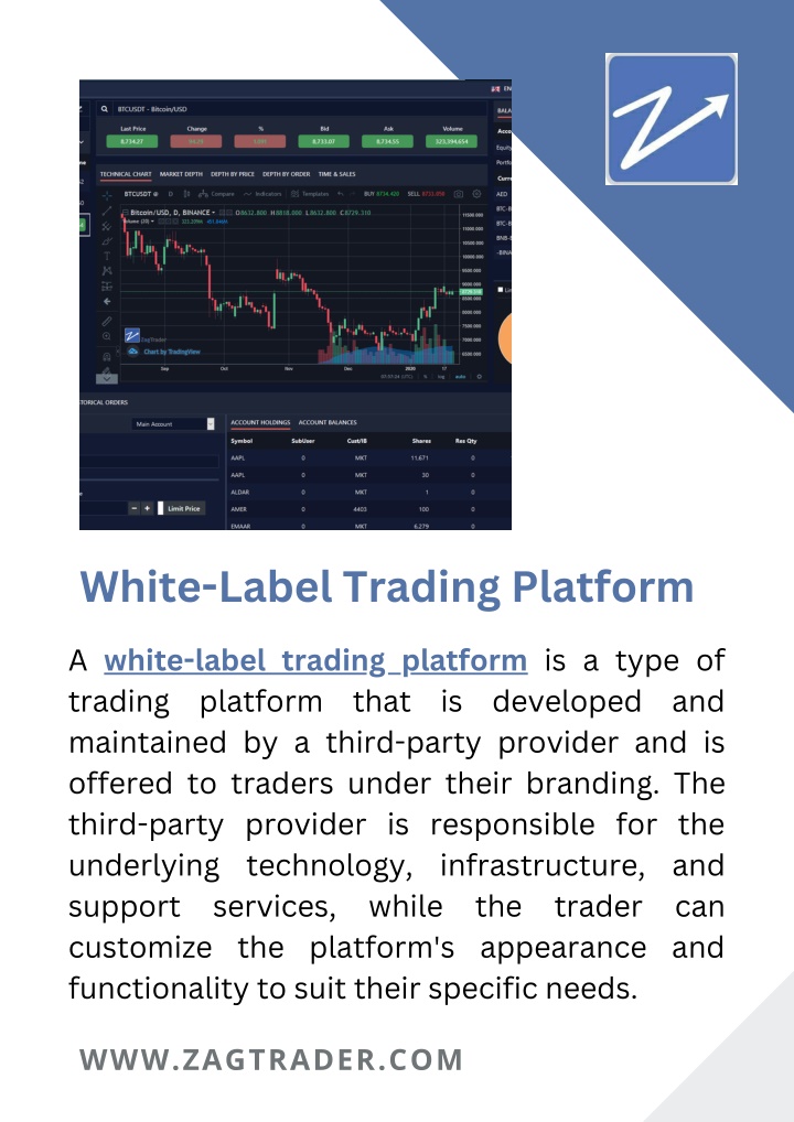 white label trading platform