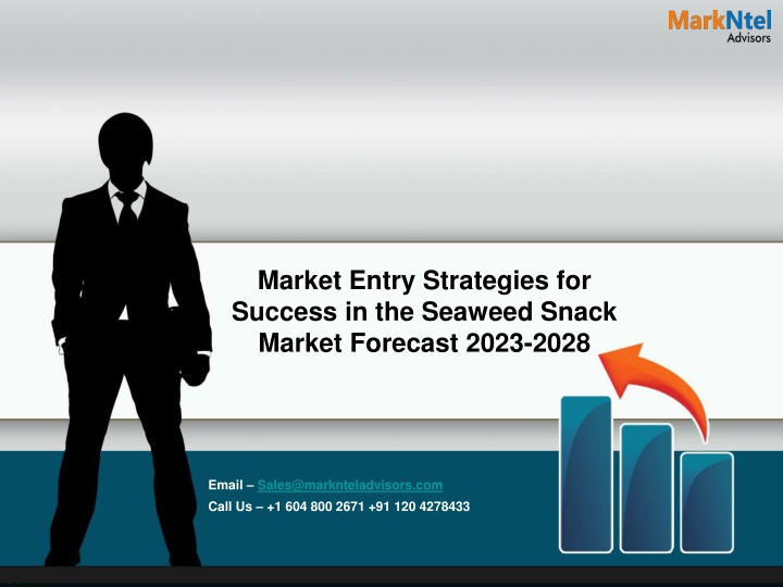 market entry strategies for success