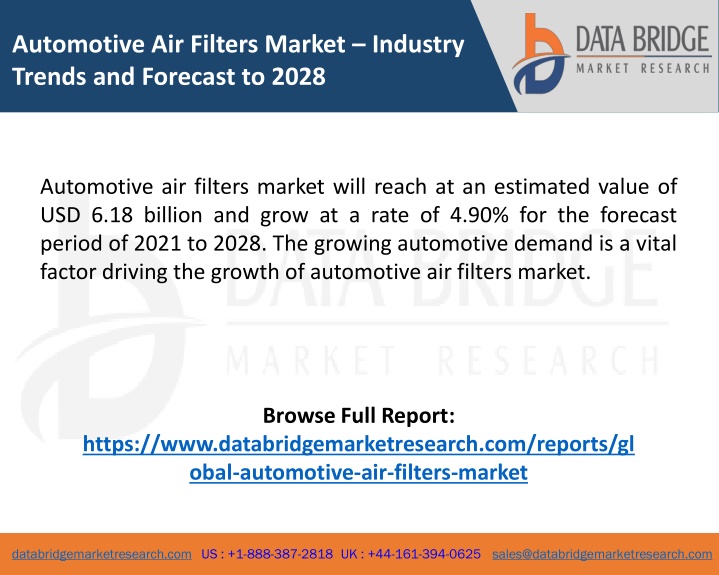 automotive air filters market industry trends