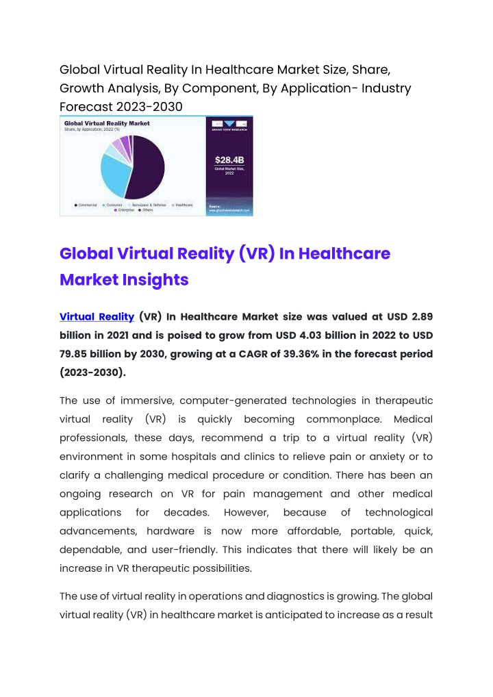 global virtual reality in healthcare market size