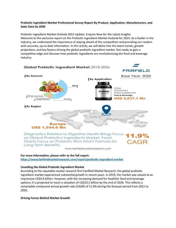 prebiotic ingredient market professional survey