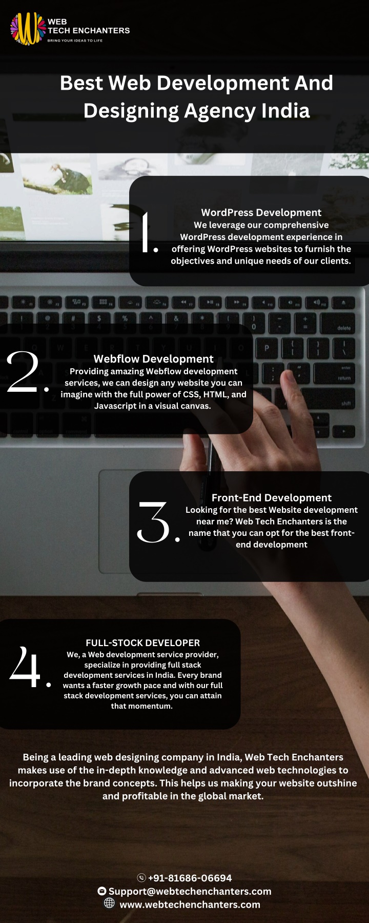 best web development and designing agency india
