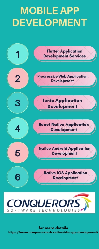 Custom Software and Mobile App Development