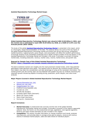 assisted reproductive technology market scope