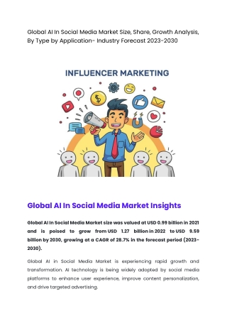 global ai in social media market size share