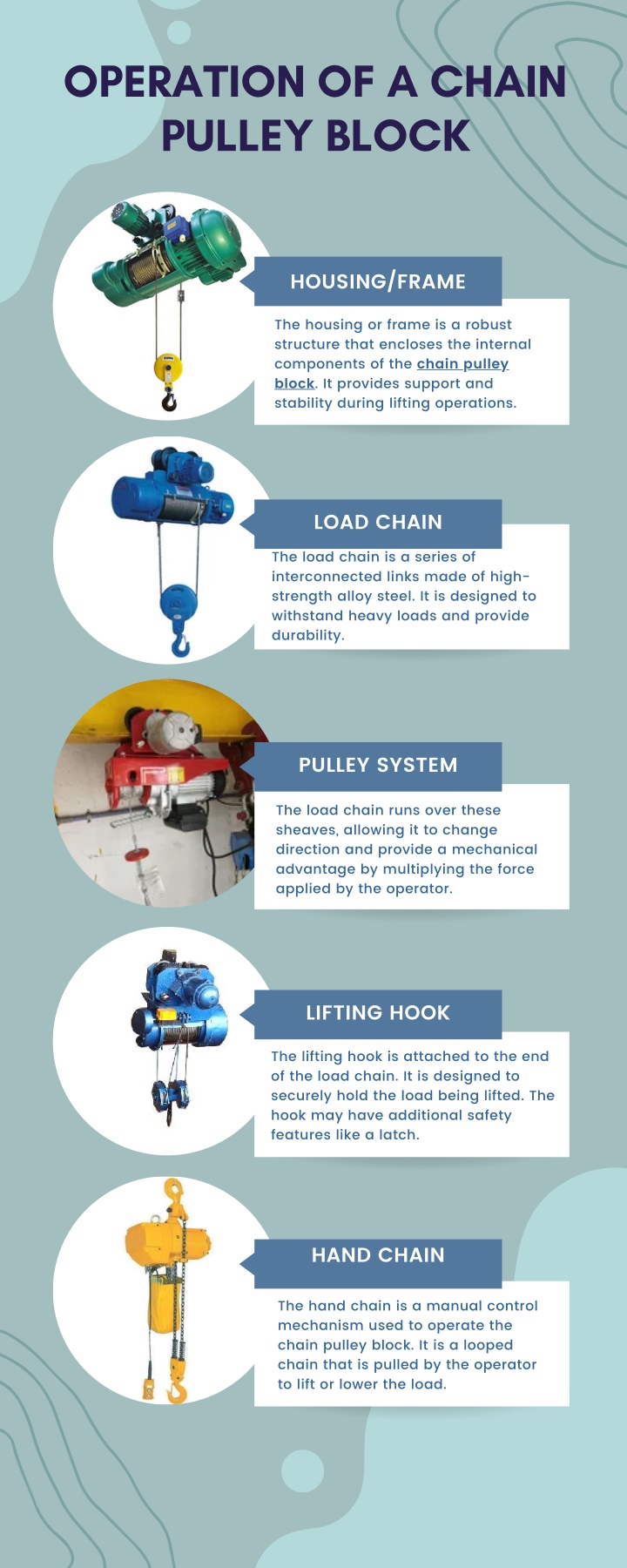 operation of a chain pulley block