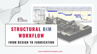 Structural BIM Workflow From Design to Fabrication