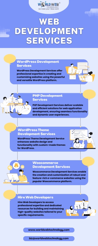 wordpress development services
