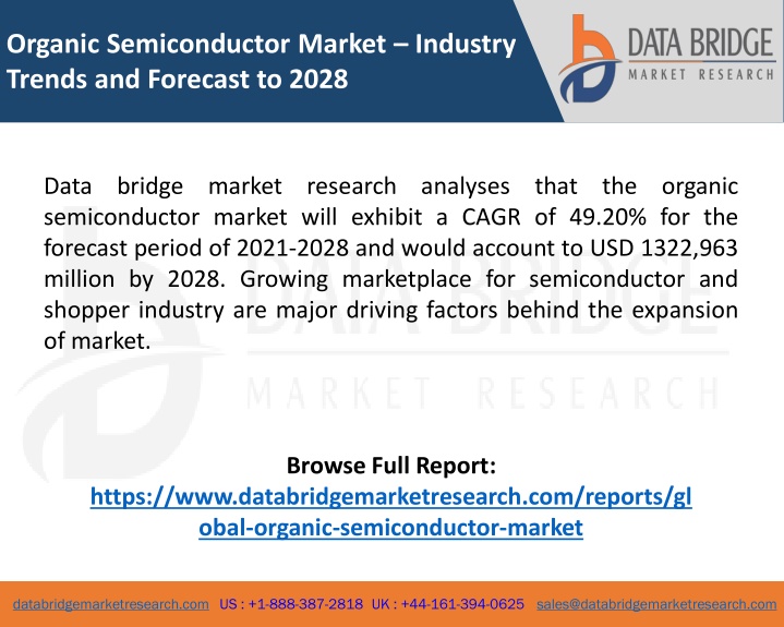 organic semiconductor market industry trends