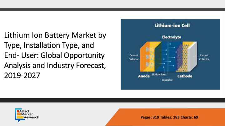 lithium ion battery market by type installation