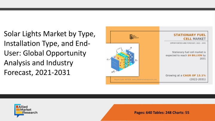 opportunity analysis and industry forecast 2016