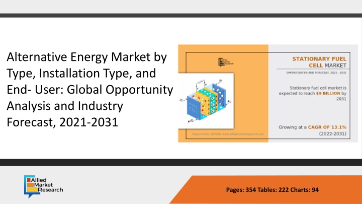 opportunity analysis and industry forecast 2016