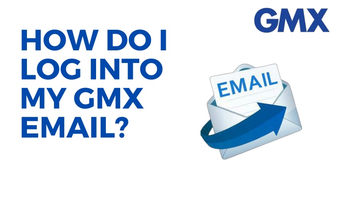 how do i log into my gmx email