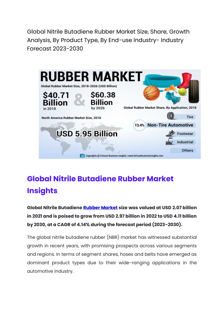 global nitrile butadiene rubber market size share