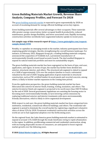 green building materials market growth revenue