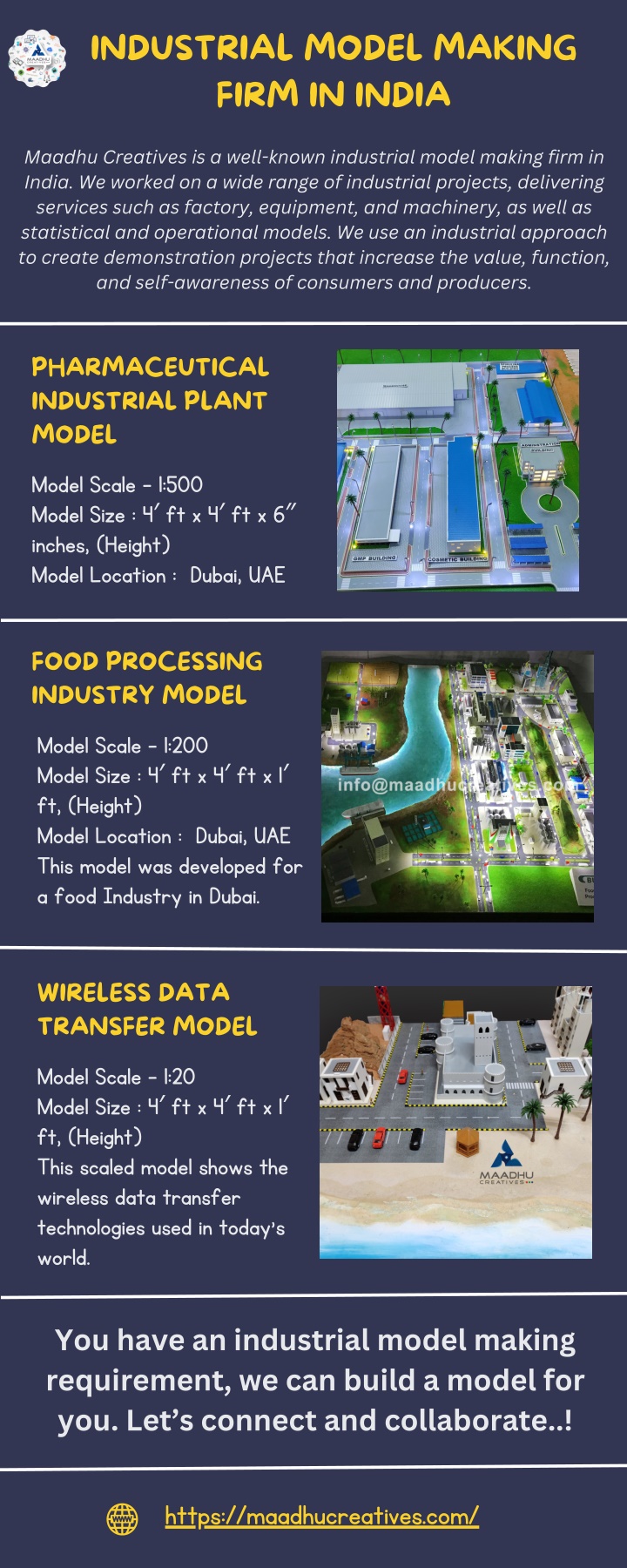 industrial model making firm in india