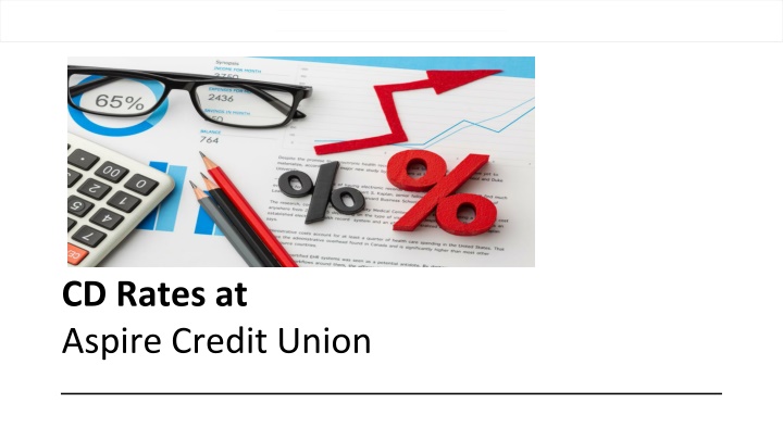 cd rates at aspire credit union