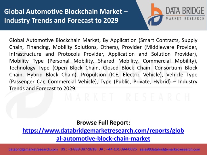 global automotive blockchain market industry