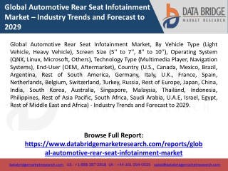 Global Automotive Rear Seat Infotainment Market