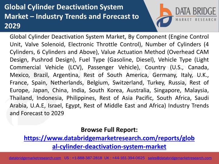 global cylinder deactivation system market