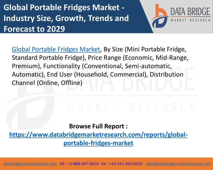 global portable fridges market industry size